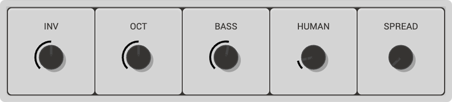 Harmonimo humanise and expression controls
